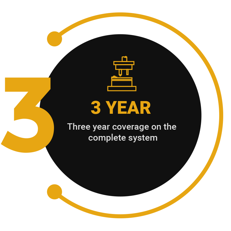 3 YEAR Three year coverage on the complete system