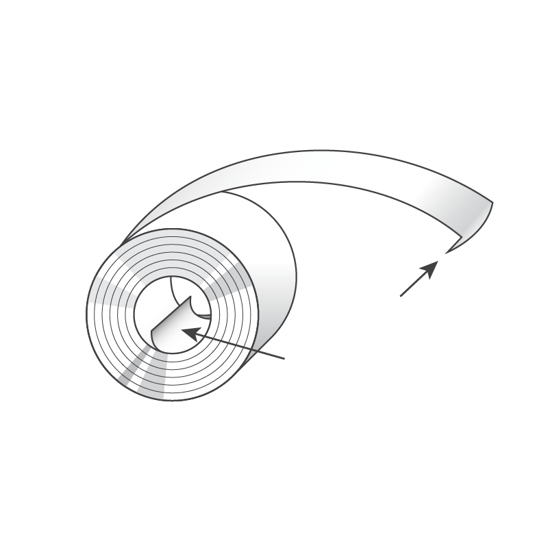 Considerations Particular to Coil Stock Coil End Kinks